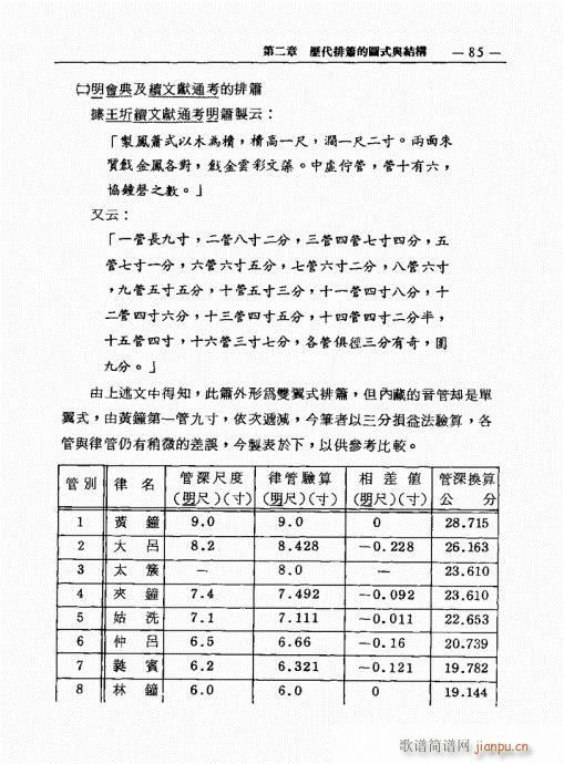 �ź�֮���M(j��n)�c������̽ӑ81-100(�Ѻ��V)5