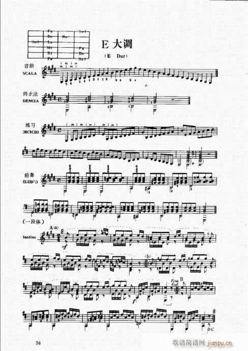 �ŵ伪������̳�21-40(ʮ�ּ�����)16