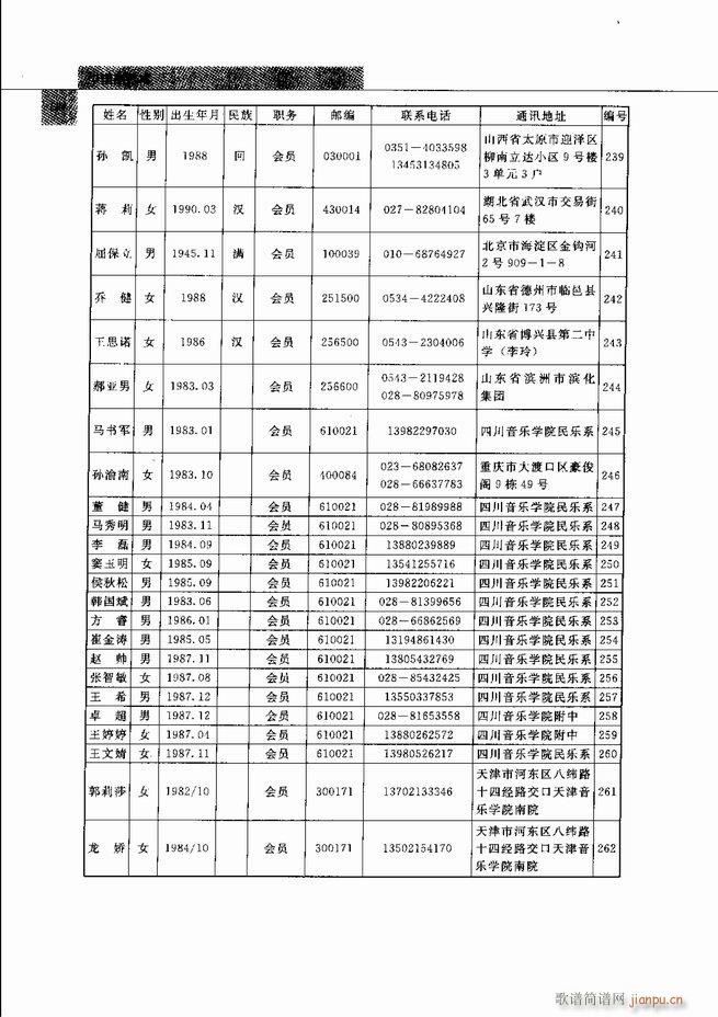 �Ї���ˇ�g(sh��)541 598(���V)46