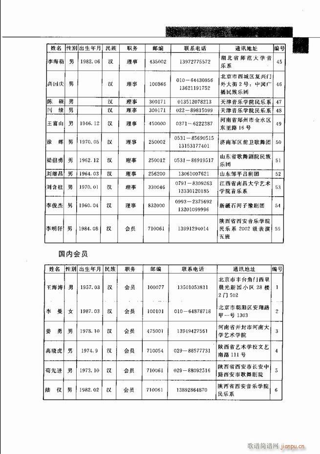 �Ї���ˇ�g(sh��)541 598(���V)31