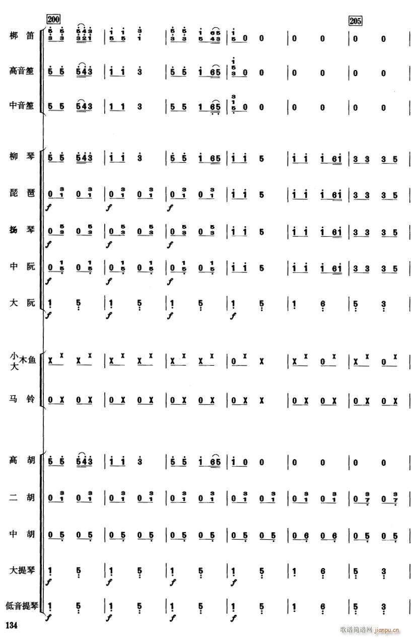 �Ї��Ӱ����(l�� )�B��32(���V)1