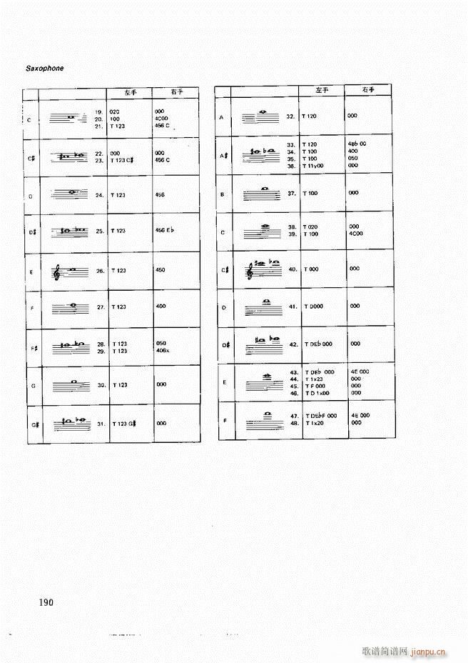 ľ�ܘ�(l�� )�����෨121 197(ʮ�ּ�����)70