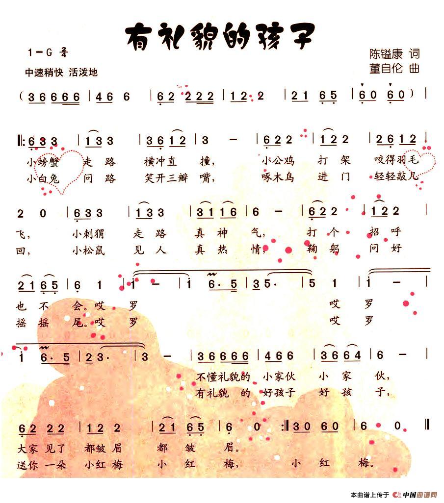 �жYò�ĺ���(���ָ��V)1