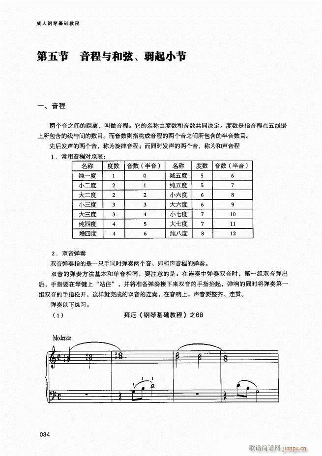 ������ٻ��A�̳�Ŀ�1 80(����V)36