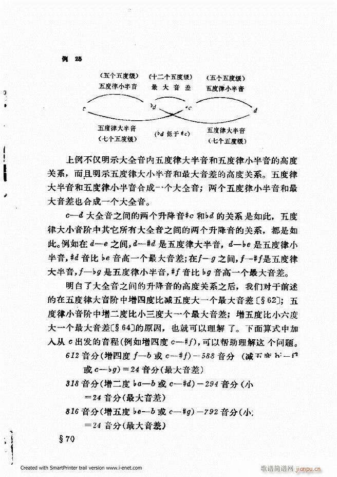 �ɌW(xu��) ��������ӆ�� Ŀ�ǰ��1 60(ʮ�ּ�����)63