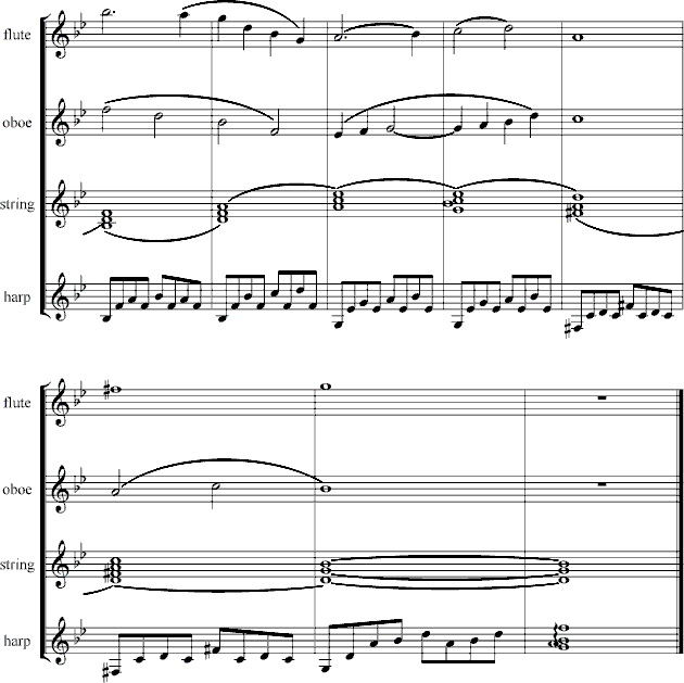 �z�o(w��)��(����V)5