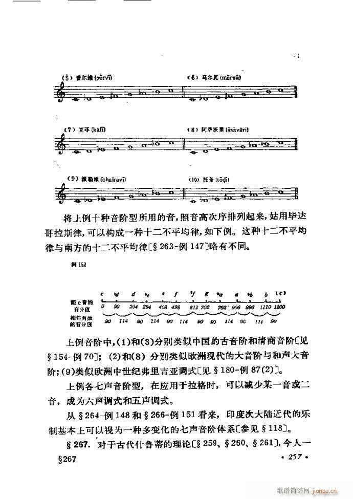 �ɌW(xu��) ��������ӆ�� 241 300(ʮ�ּ�����)17