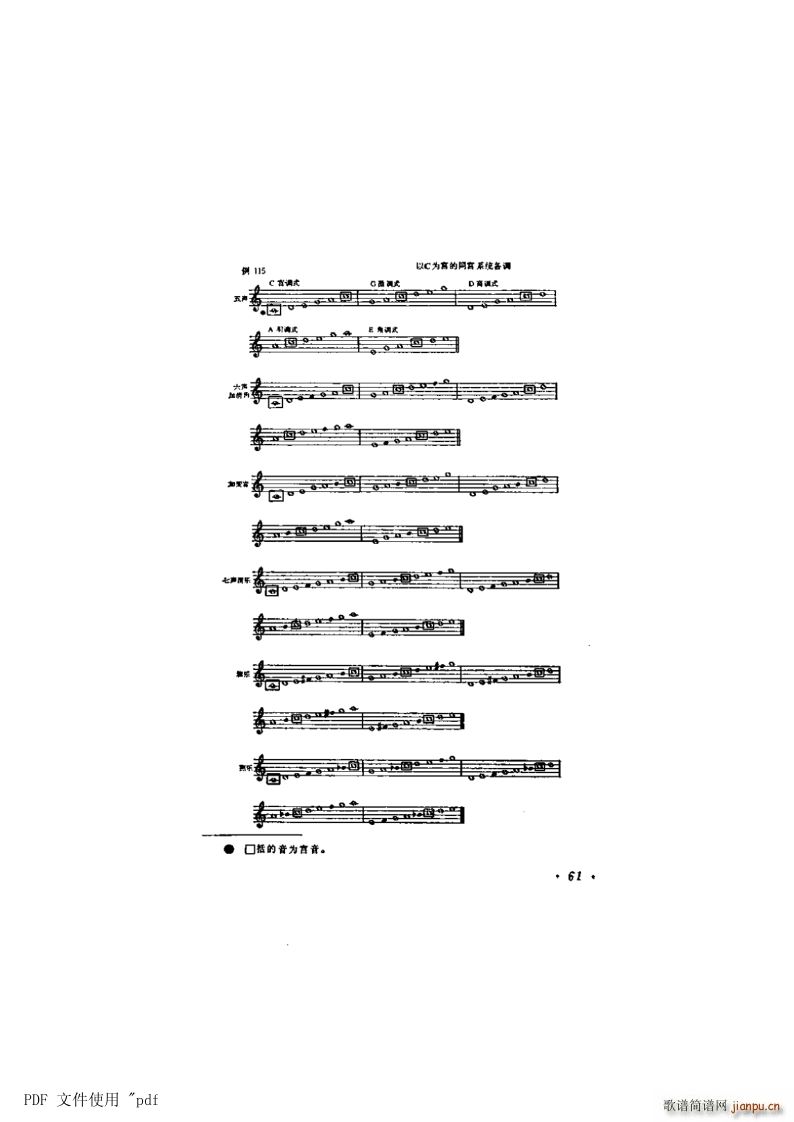 ���� ��5�� ��61�(y��) ��7�� ͬ�mϵ�y���{(ʮ�ּ�����)1