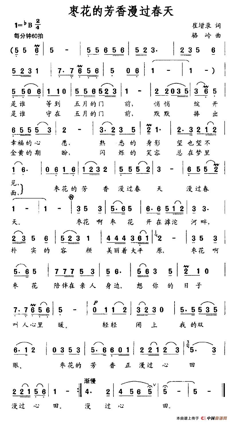 �����ķ������^(gu��)����(���ָ��V)1