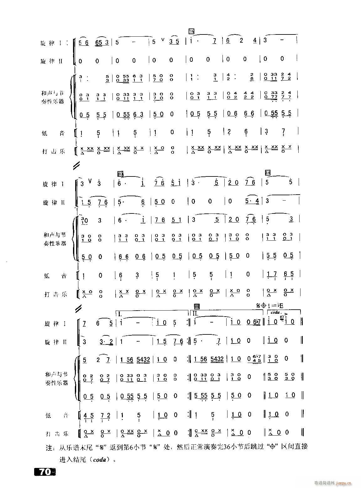 ף��옷(l�� ) �ܘ�(l�� )����s��(���V)5