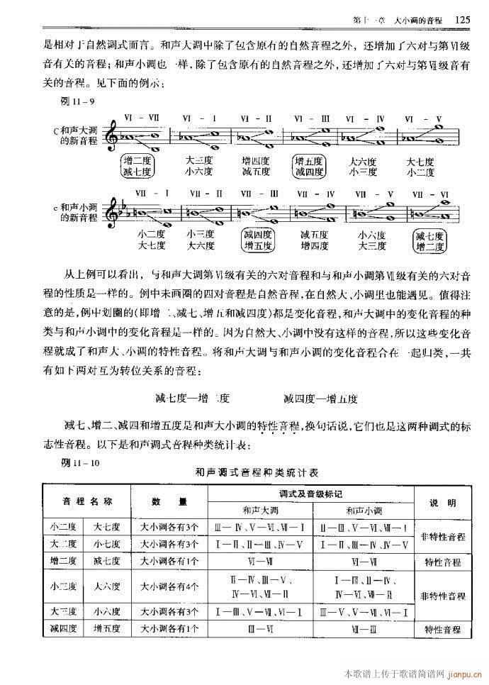 ����(l�� )������Փ121-160(ʮ�ּ�����)5