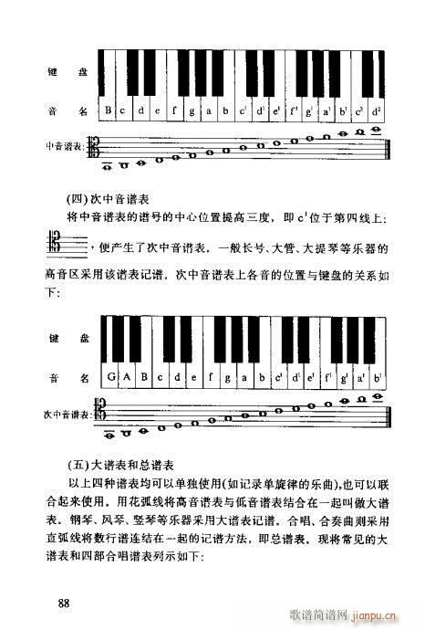 �R�Vȫ��(sh��)81-100(ʮ�ּ�����)8