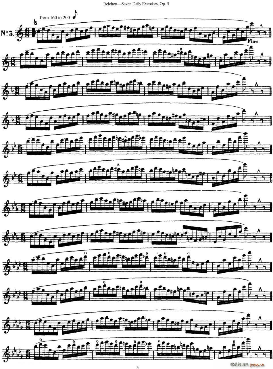 ��������ÿ���L(ch��ng)�Ѿ�����Op 5 NO 3(�Ѻ��V)1