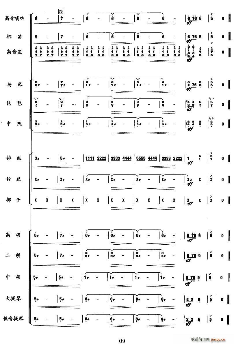 ����Ĭ���ֵ� ͻ��˹��� ����(���V)9