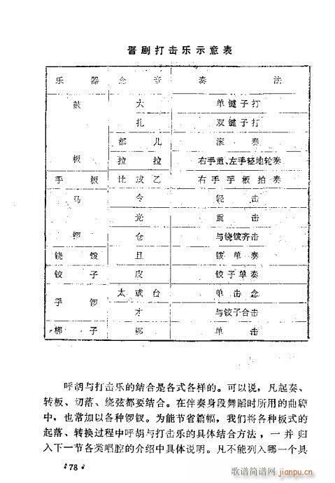 �x���������෨61-100(ʮ�ּ�����)17