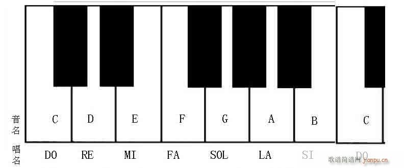 ����(l�� )�߿����x����(l�� )�푪���ٳ�  ��һ�� ���P(gu��n)���ߵ�ԇ�}(ʮ�ּ�����)1