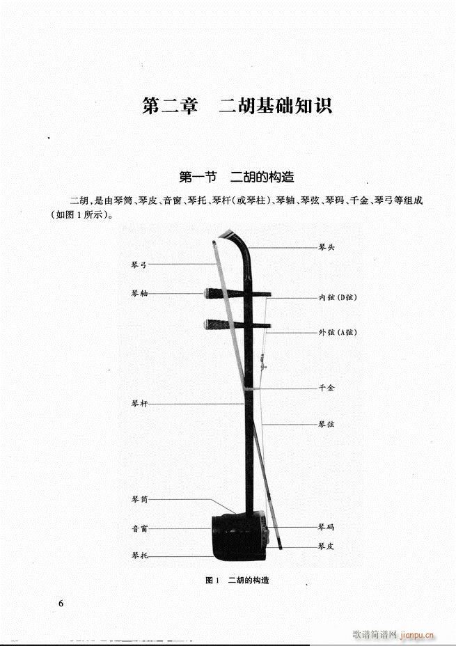 �������A�̳� Ŀ�ǰ��1 60(�����V)15