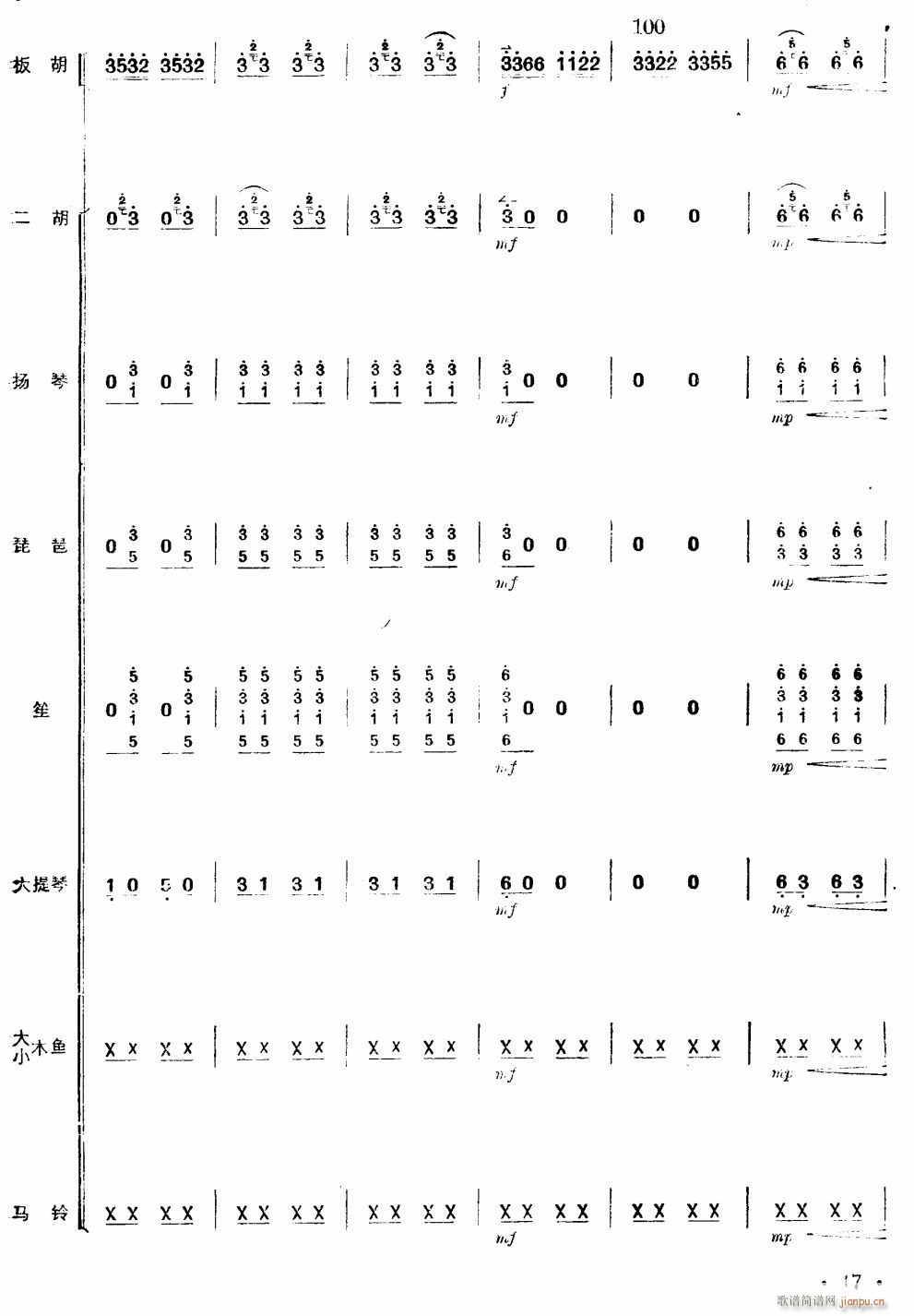 ����(zh��)���(hu�� )���x�����ǰ�� ������� 17(���V)1