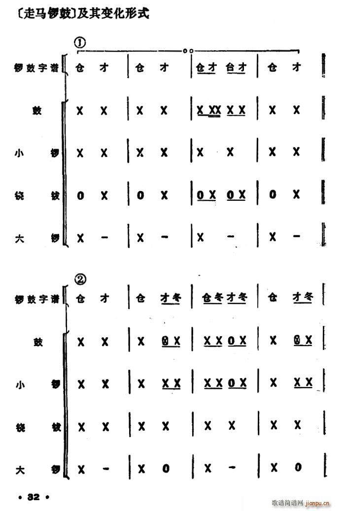 � ���R茹�(���ָ��V)1