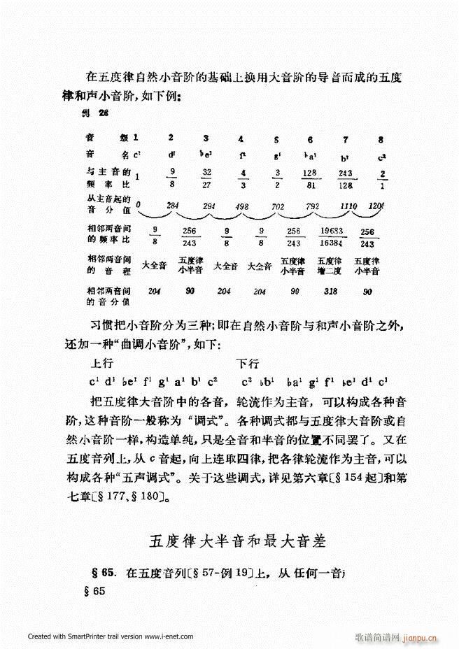 �ɌW(xu��) ��������ӆ�� Ŀ�ǰ��1 60(ʮ�ּ�����)59