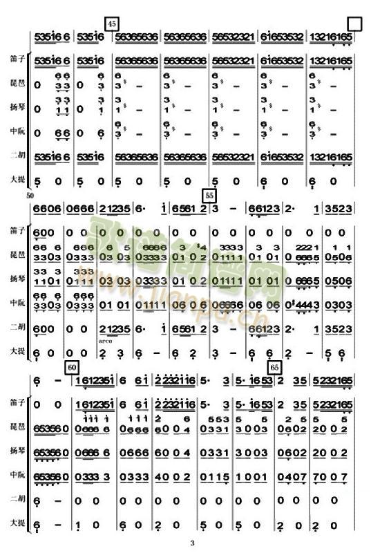 �μt܊���V������(���V)3