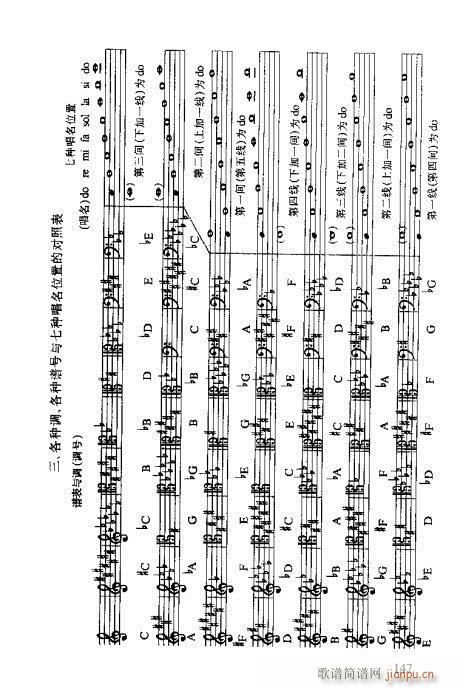 �R�Vȫ��(sh��)141-160(ʮ�ּ�����)7