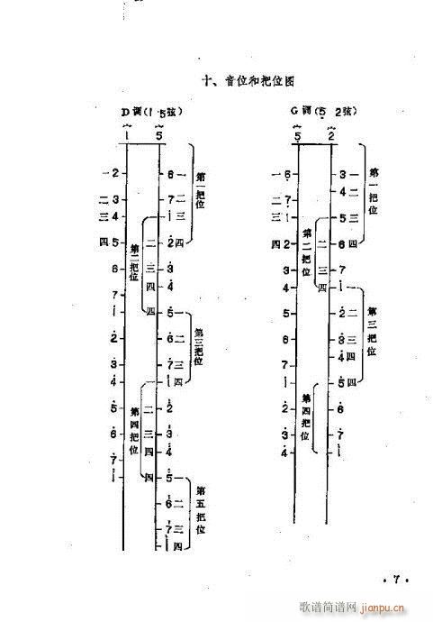 ���ꃺͯ�����̳�1-20(�����V)7