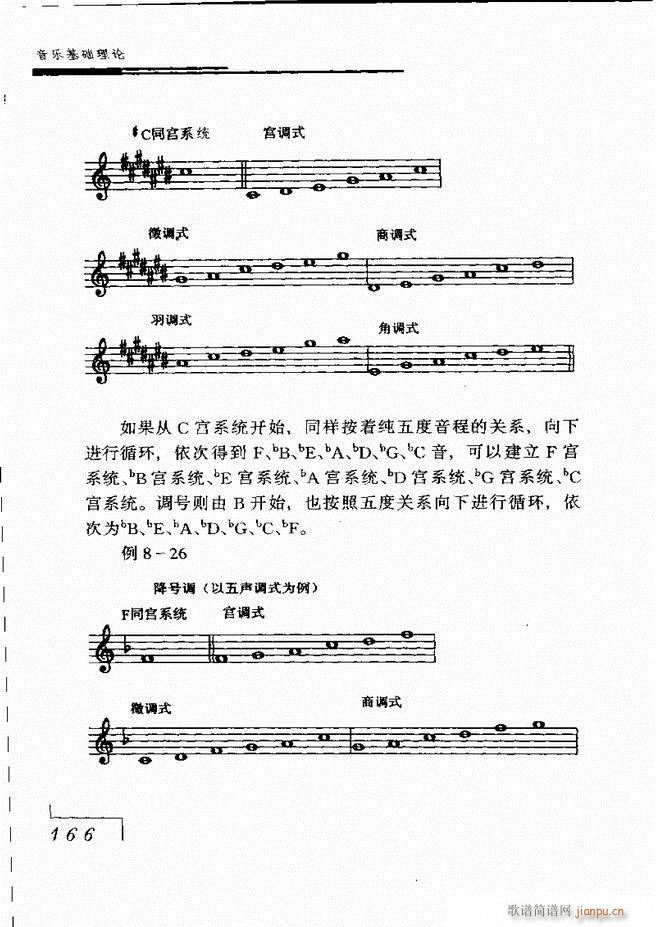 ����(l�� )���A��Փ121 180(ʮ�ּ�����)66