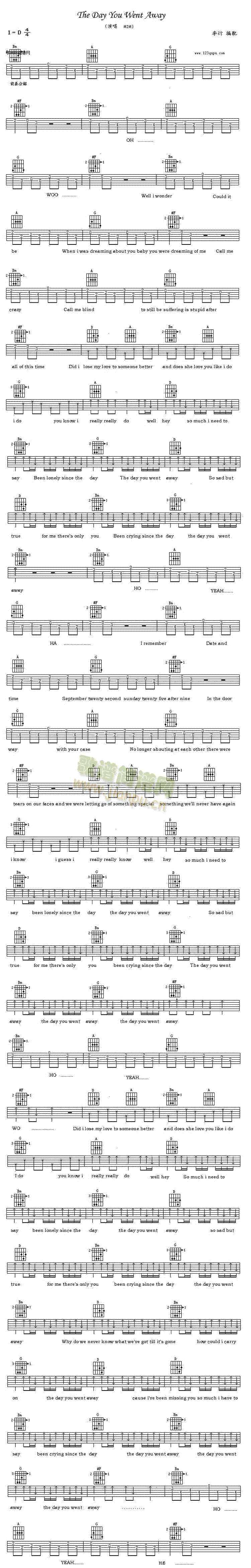 TheDayYouWentAway(�����V)1