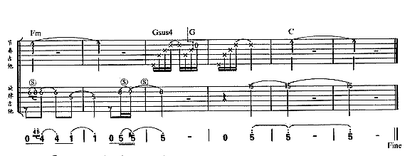 �ǂ�(g��)ɵ�ϐ�(��i)�^(gu��)���w��(���ָ��V)5