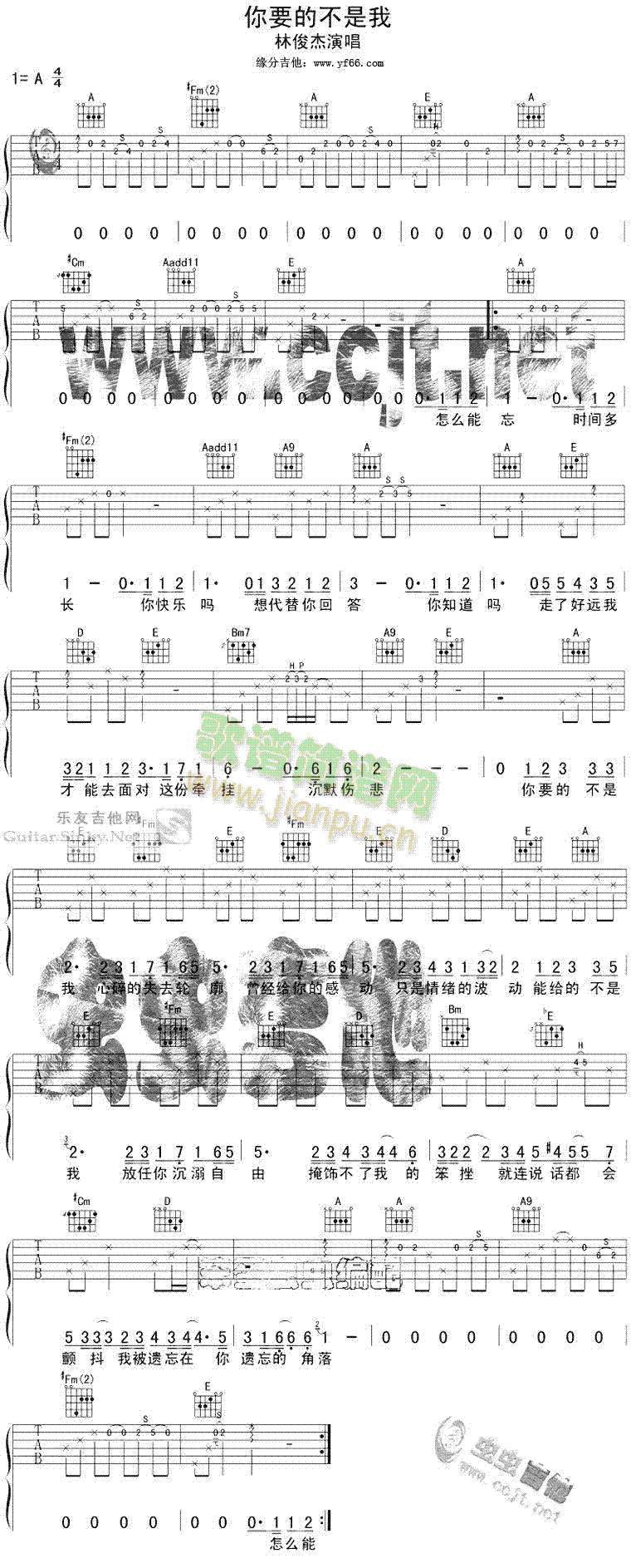 ��Ҫ�Ĳ�����(���ָ��V)1