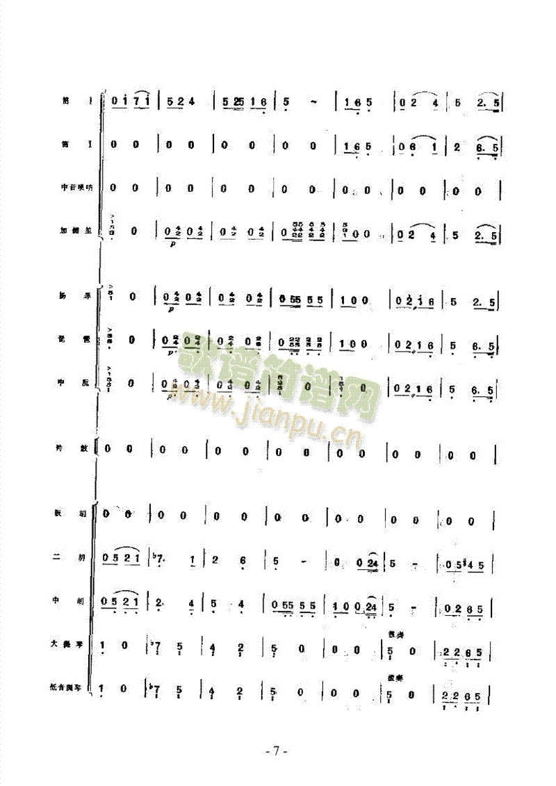 �[Ԫ����(l�� )��(l��i)��(l�� )����(������(l�� )�V)7