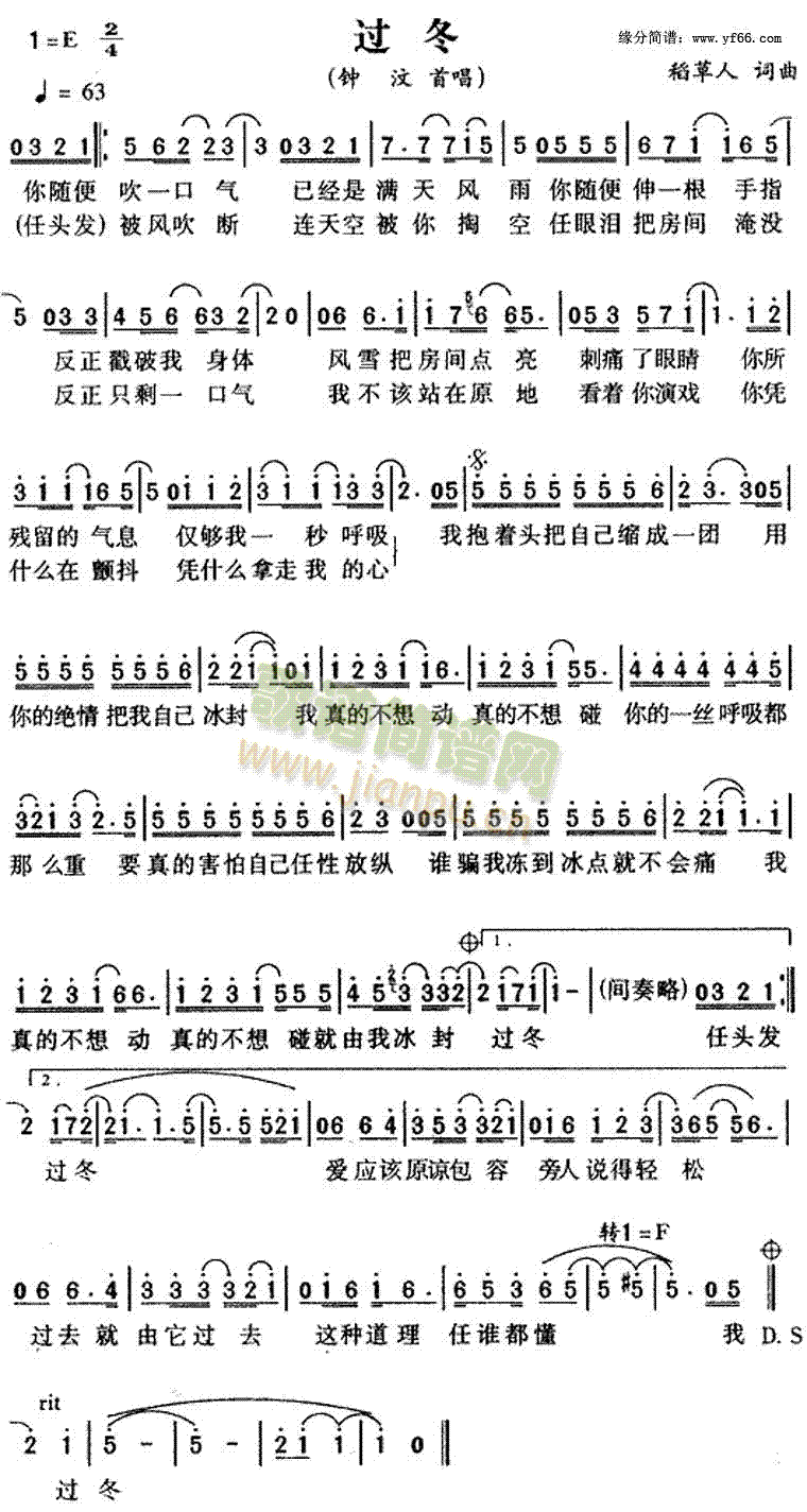 �^(gu��)��(���ָ��V)1