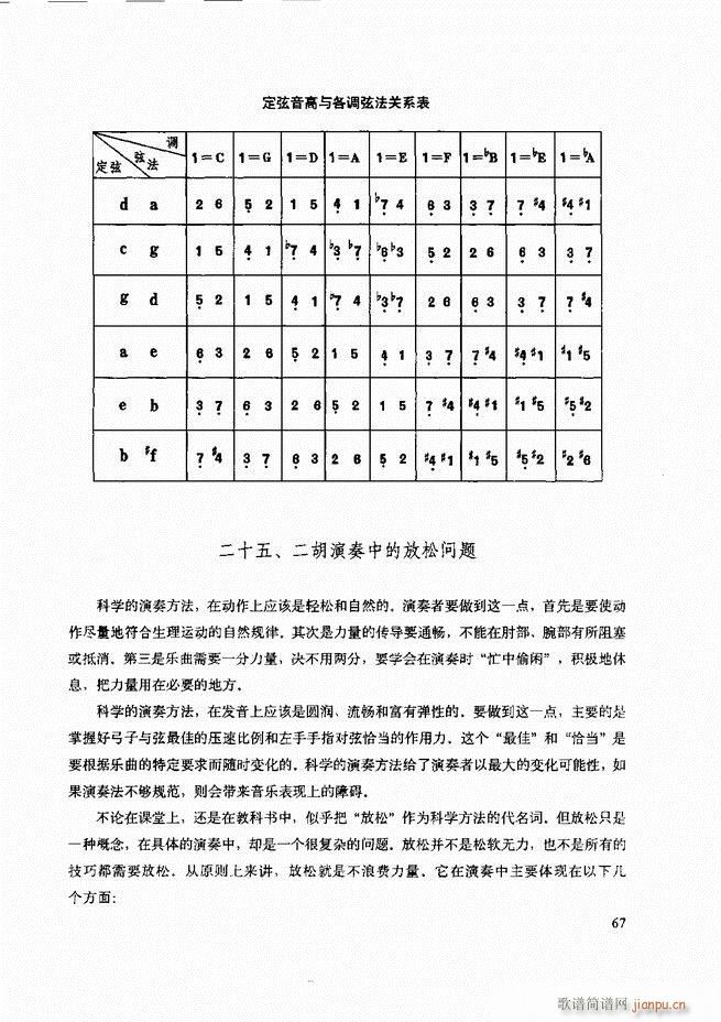 ���������c����������ʾ61 120(�����V)7