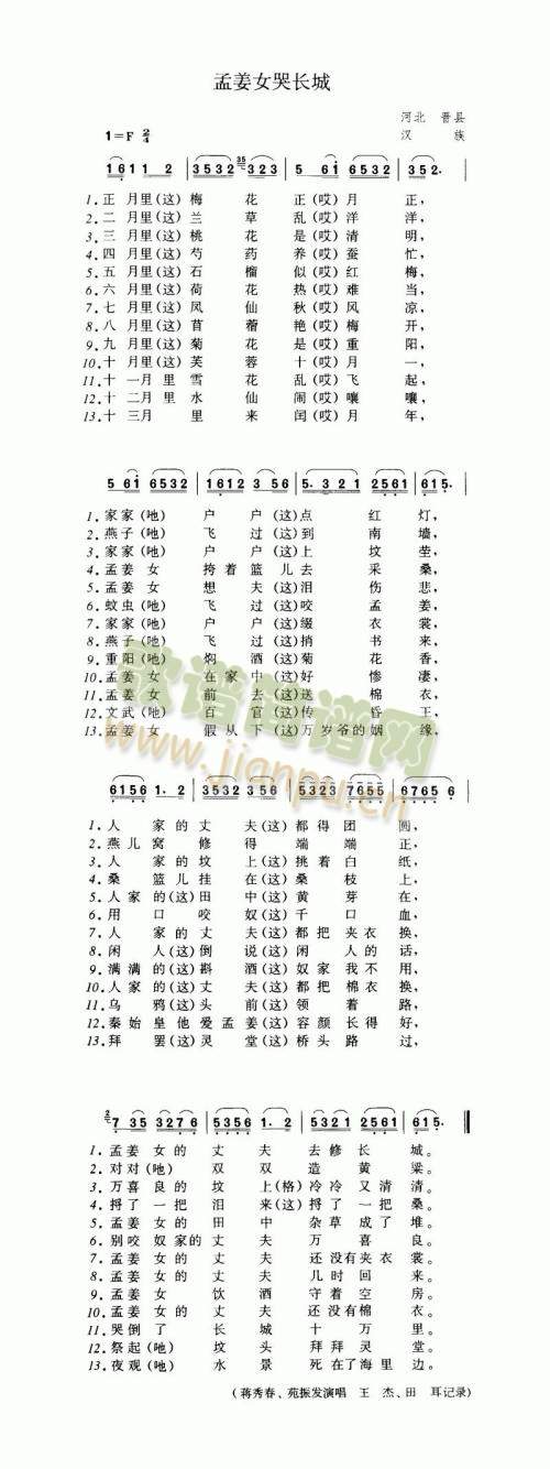 �Ͻ�Ů���L(ch��ng)��(���ָ��V)1