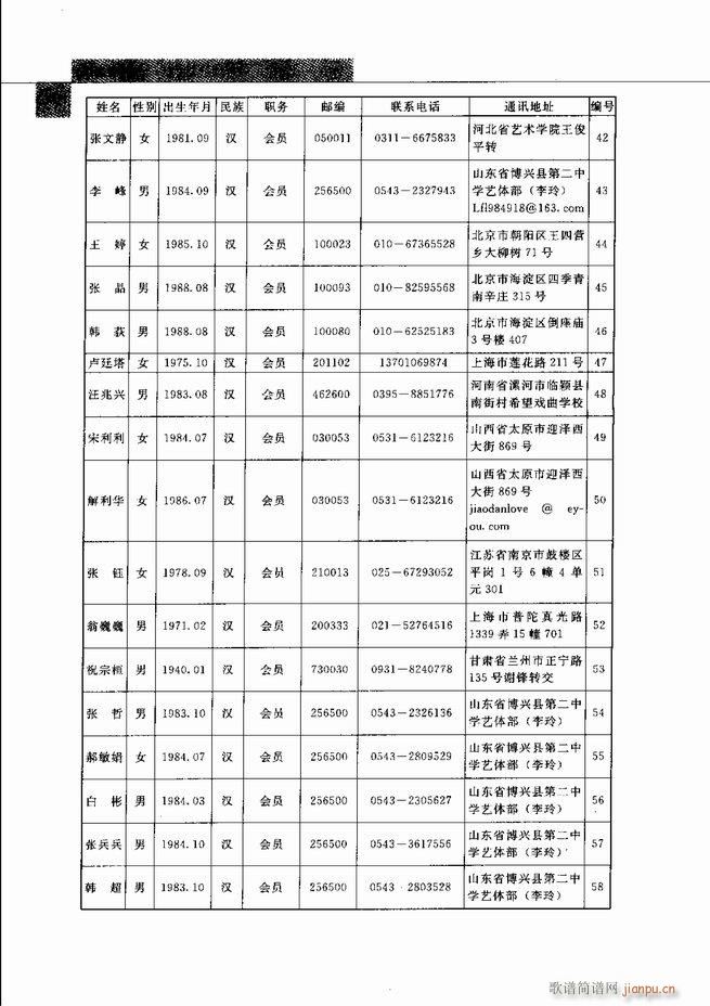 �Ї���ˇ�g(sh��)541 598(���V)34