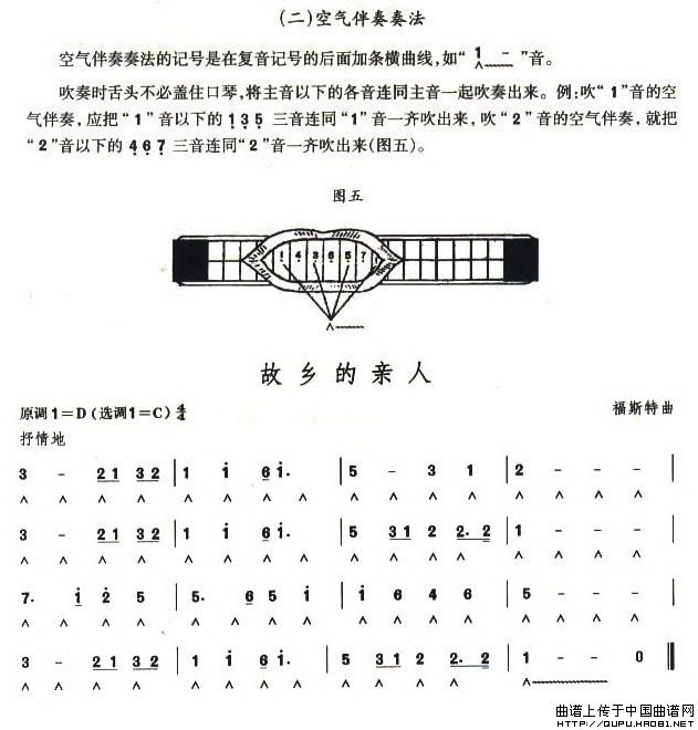 �����ļ���Ŀ�����l���H��(����)1