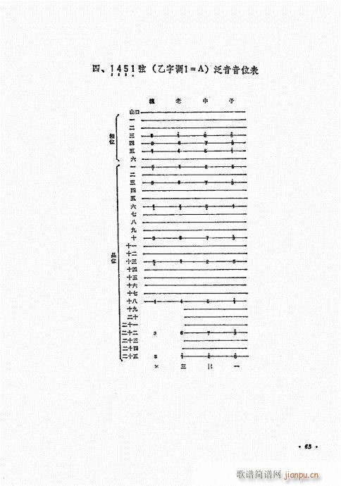 ������ʮ�n61-80(�����V)5
