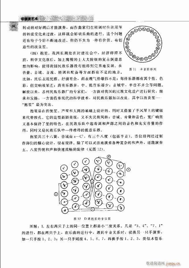 �Ї���ˇ�g(sh��) 61 120(���V)36