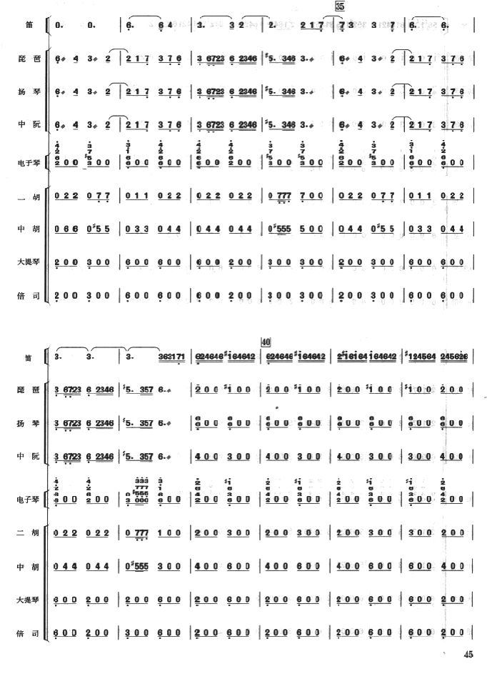 ������߅��5(���V)1