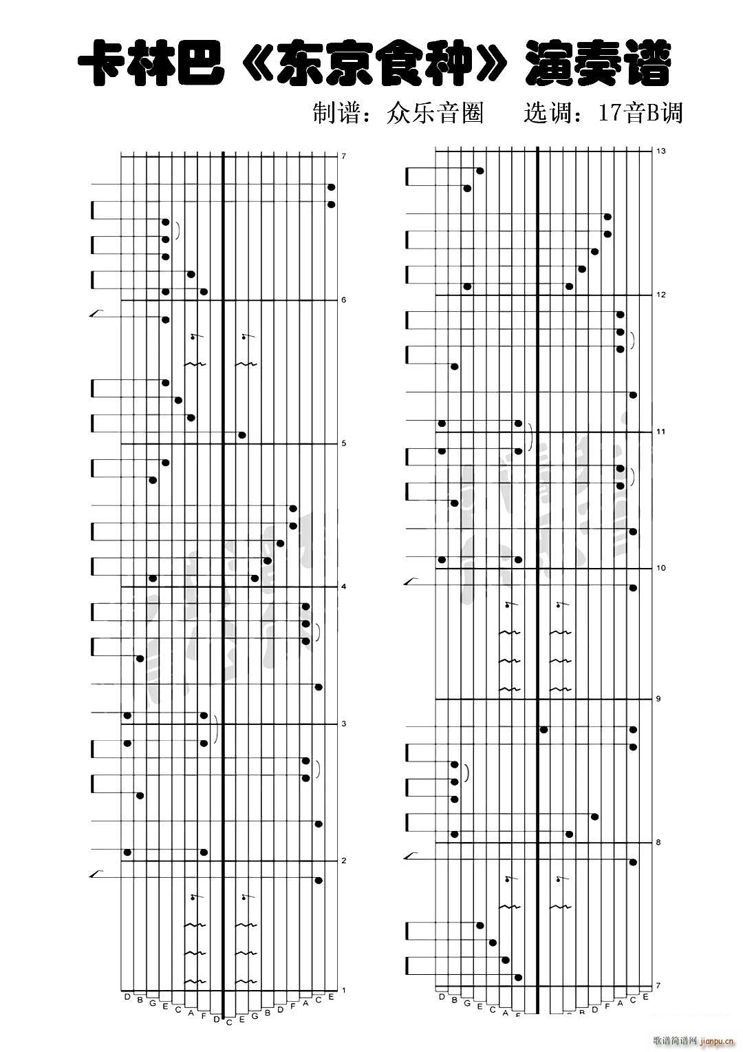 Unravel �|����ʳ��OP Ĵָ�ٿ��ְ��������V(ʮ�ּ�����)1