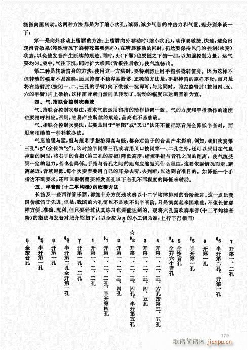 ��ь�(sh��)�ý̳�161-180(�Ѻ��V)19