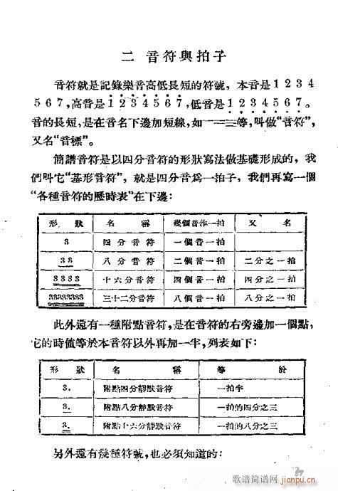 �����������T(m��n)21-40(�������V)7