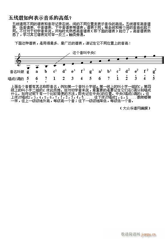 ��A15����α�ʾ����(l�� )�ĸߵ���(ʮ�ּ�����)1