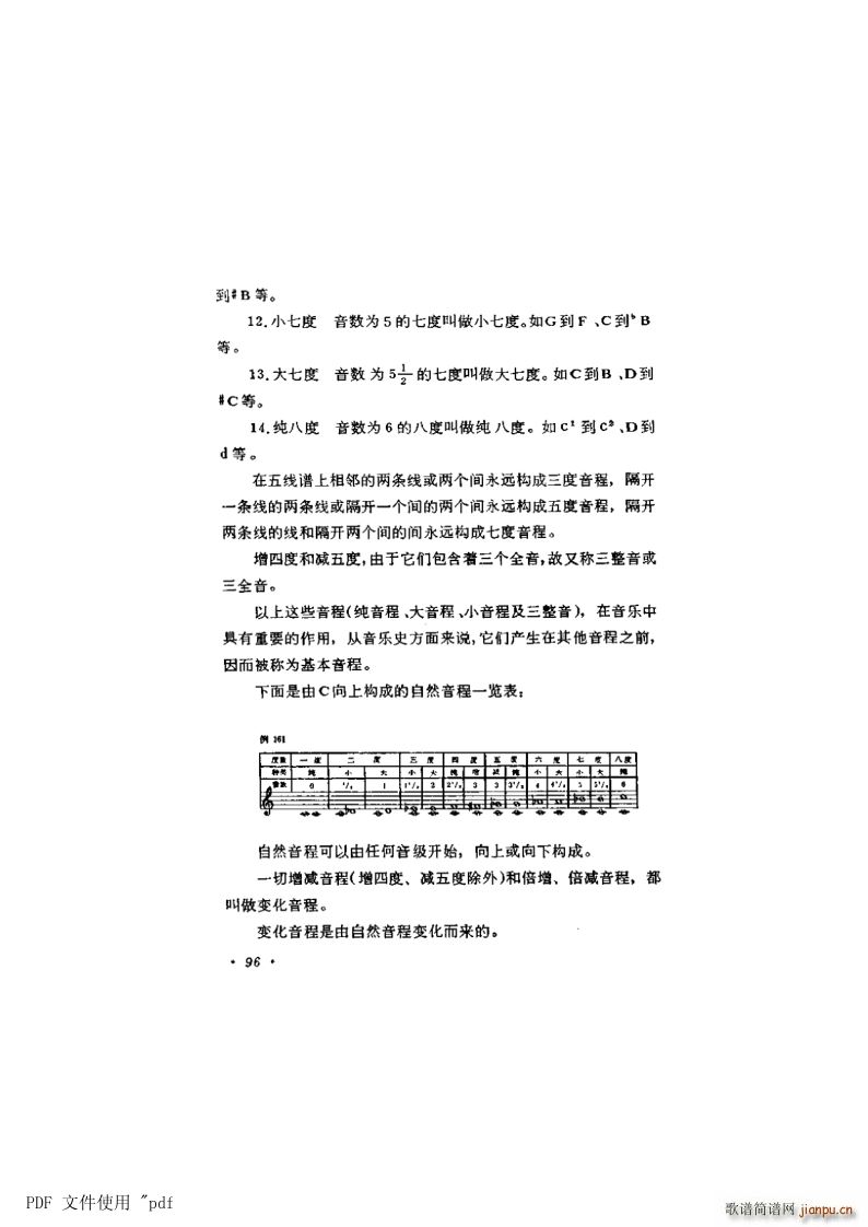 ���� ��7�� ���̵�96�(y��)��3�� ��Ȼ���̺�׃������(ʮ�ּ�����)1