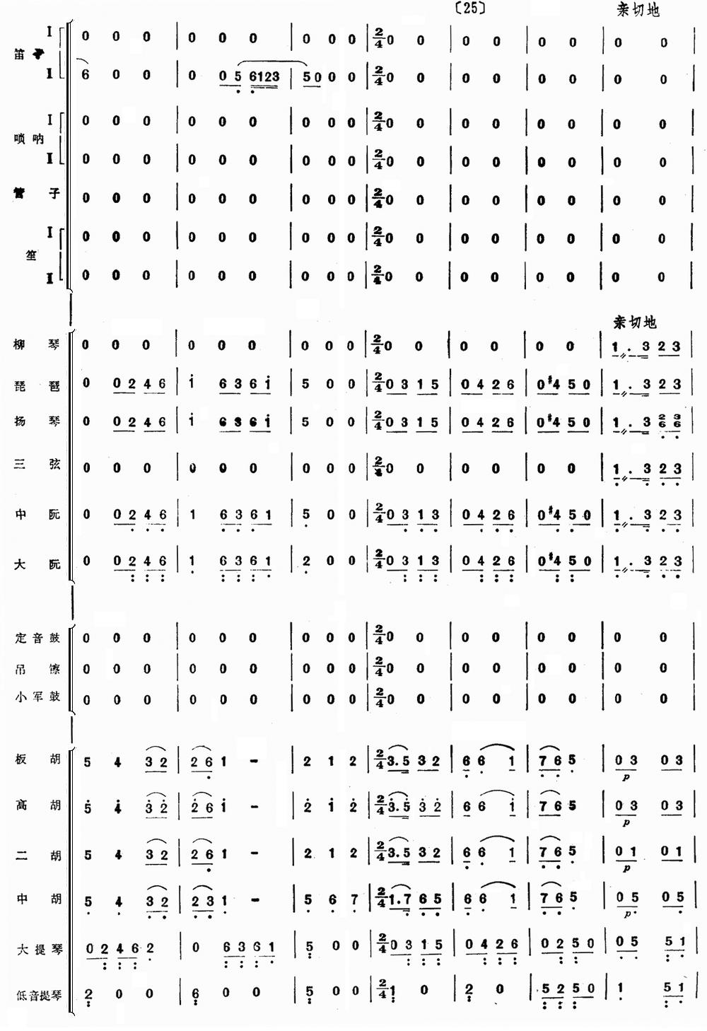 ��ëŮ6(���V)1