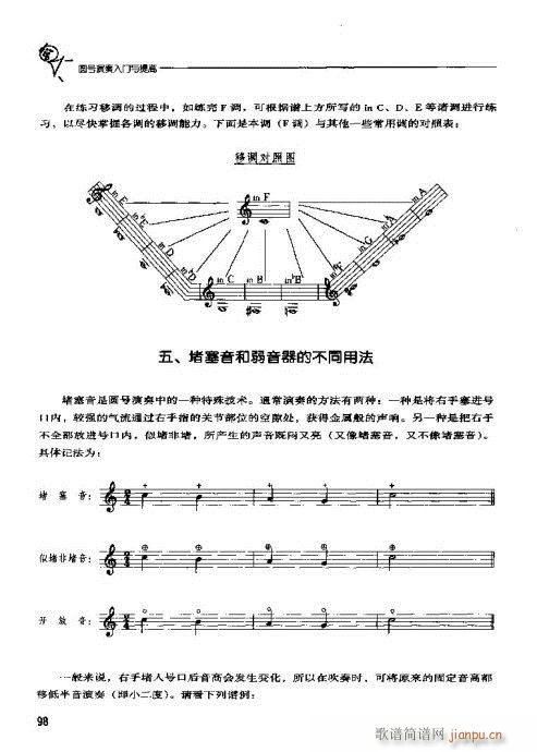 �A̖�������T(m��n)�c���81-100(ʮ�ּ�����)18