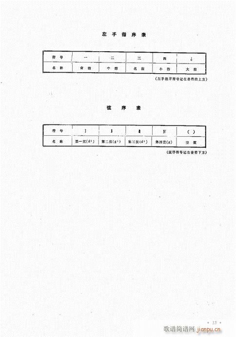 ����ӆ����Ŀ�1-20(ʮ�ּ�����)16