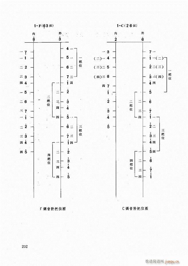 �����̳�180 207(�����V)22