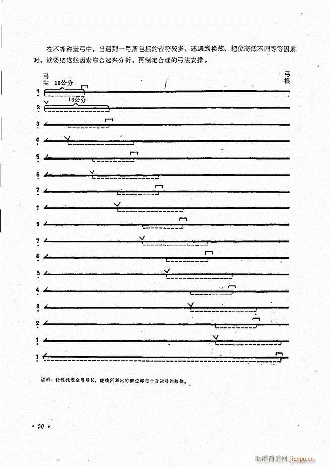 �����ٌ�(sh��)�ý̳�Ŀ�1 80(�������V)53